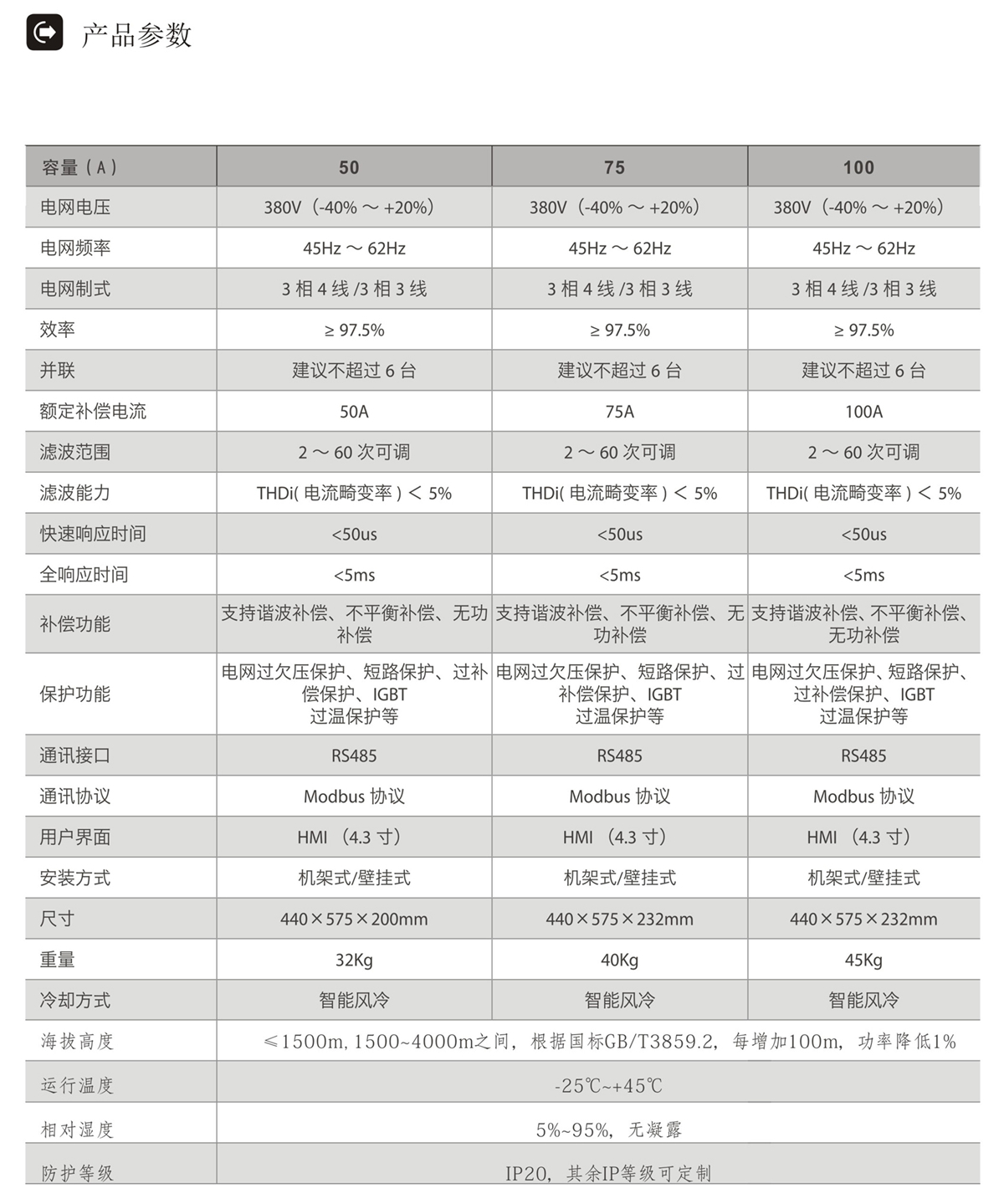 有源滤波装置APF产品参数